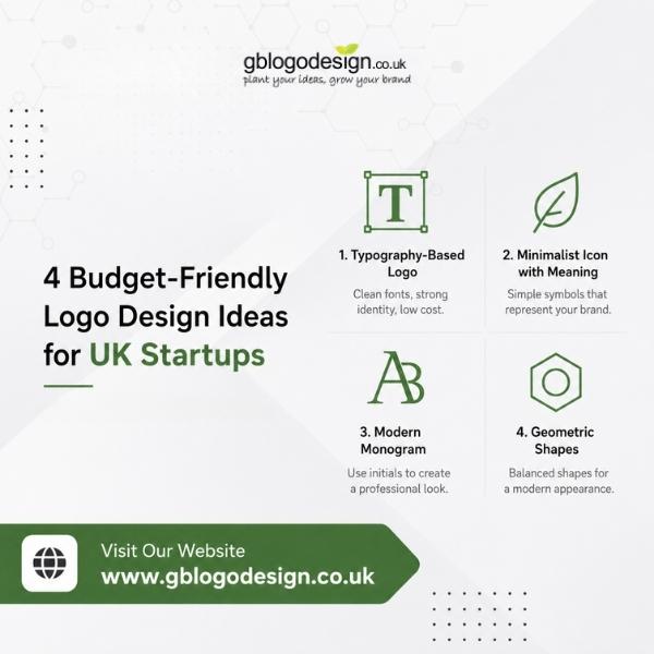 4 Budget-Friendly Logo Design Ideas for UK Startups